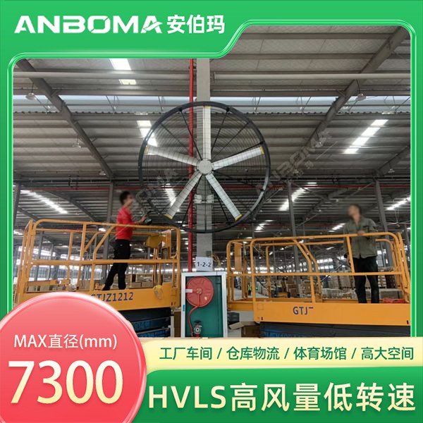 工业大风扇风量计算示意图
