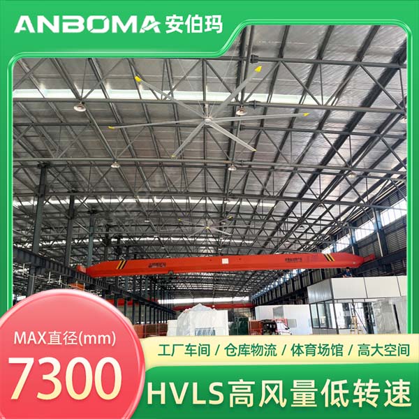 涂装厂散热问题解决方案-安伯玛永磁工业大风扇
