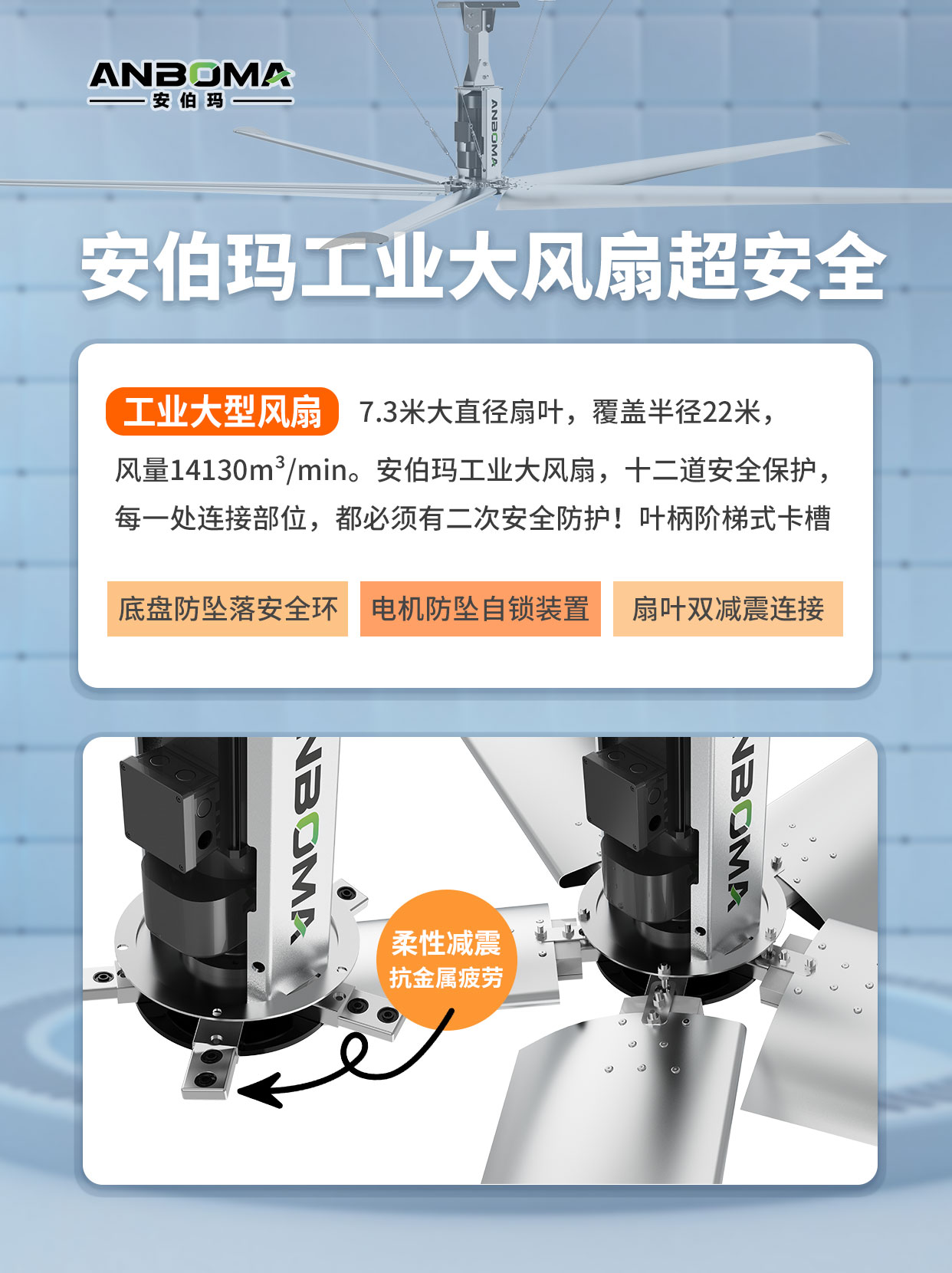 轻工业车间通风风扇推荐安伯玛永磁工业大风扇